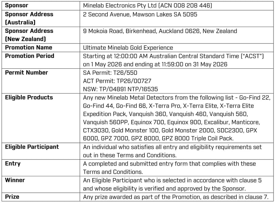 Rules_Ultimate Minelab Gold Experience